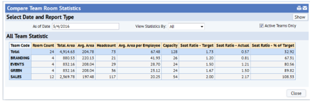 team spaces